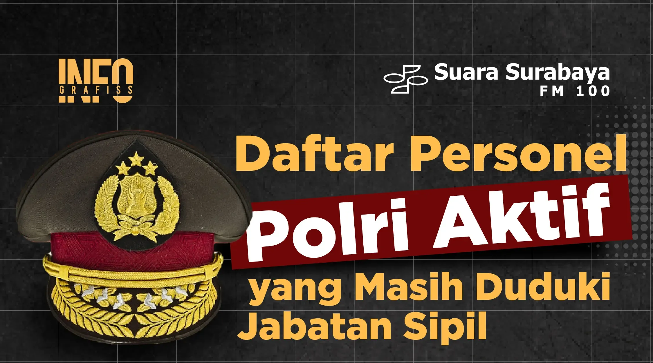 RUU Polri Bolehkan Personel Duduki Jabatan Sipil, Kapolri Tegaskan Tidak Akan Dikirim Tanpa Permintaan
