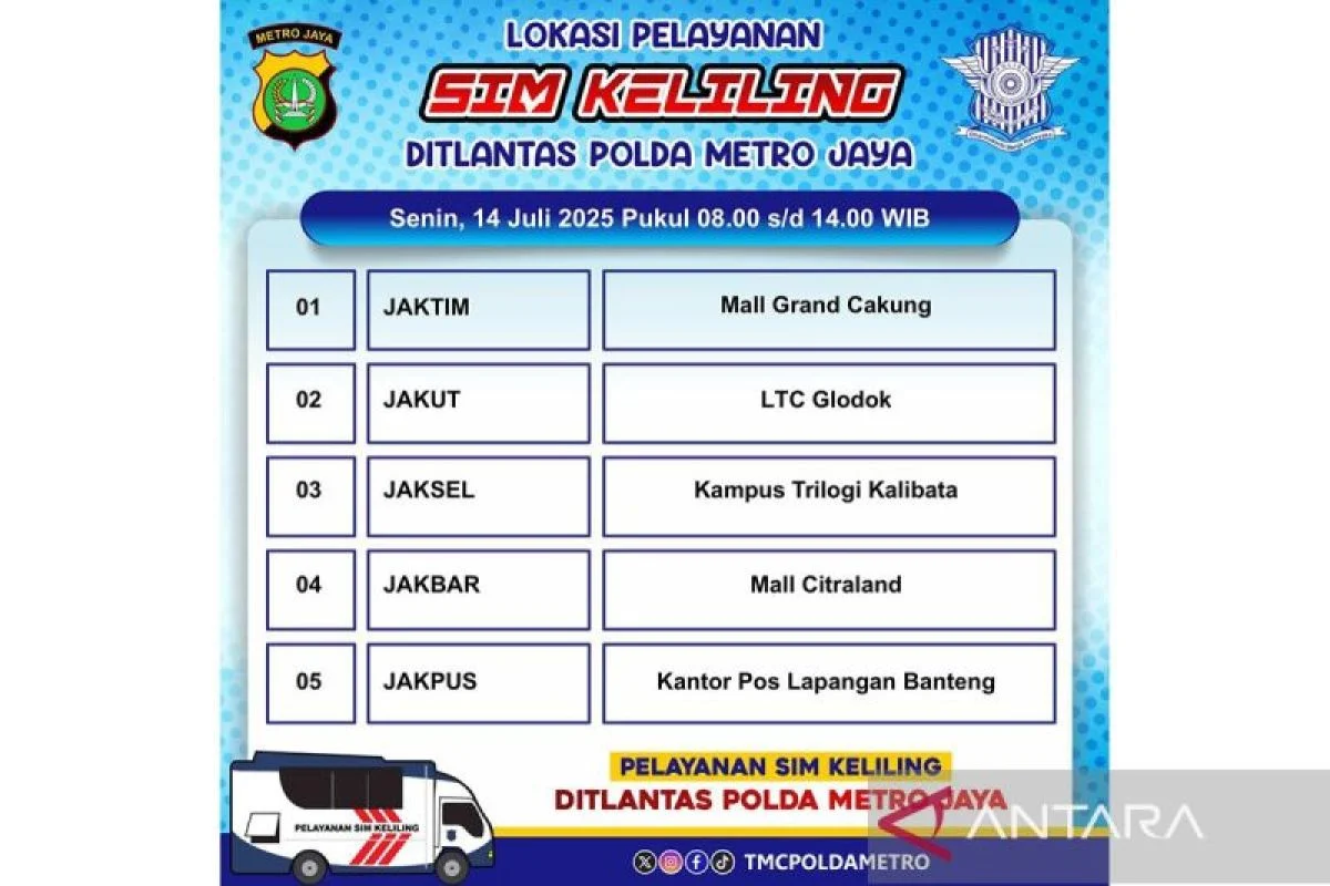 SIM Keliling Dibuka di Lima Lokasi Jakarta Mulai Senin