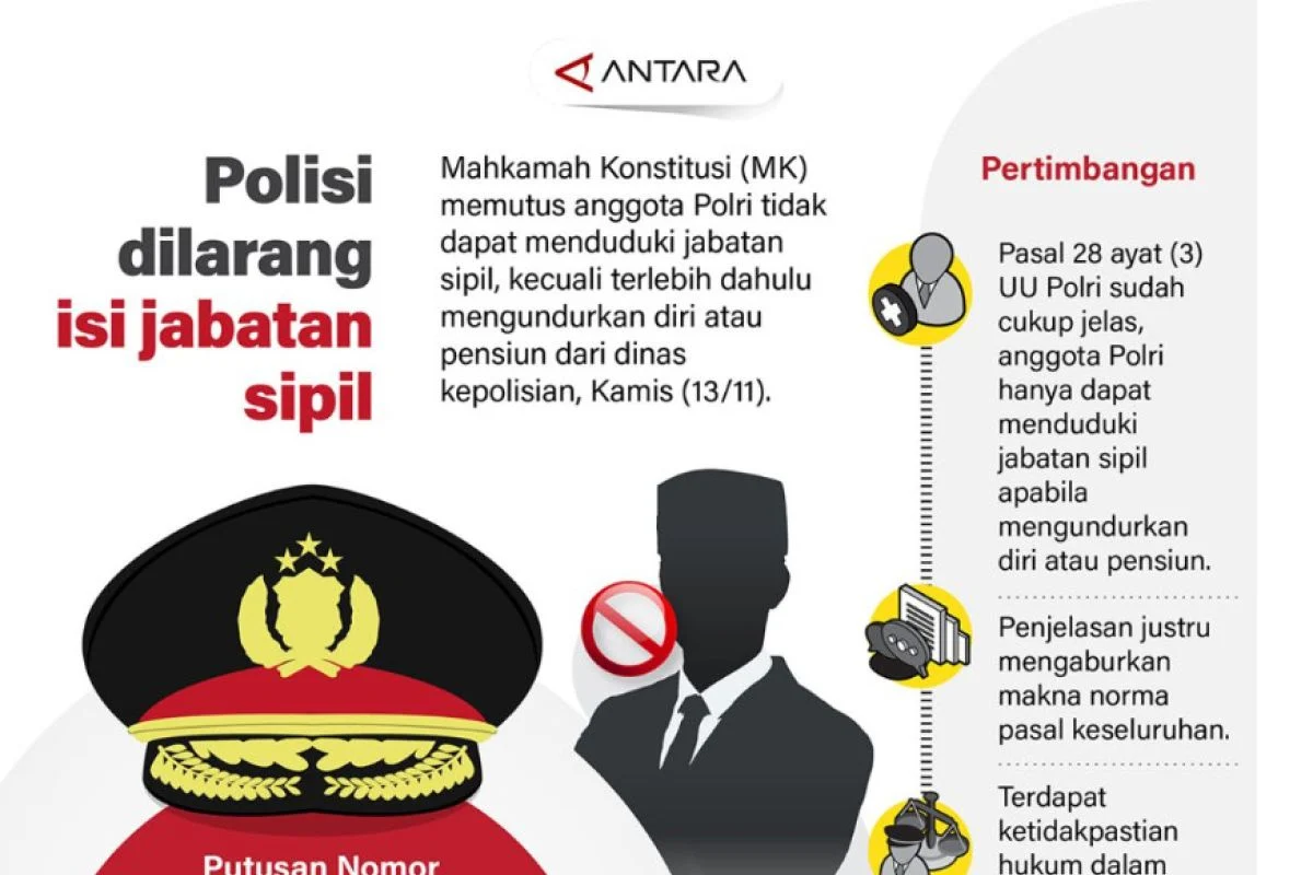 Sorotan UU Polri Baru: Publik Tak Perlu Curiga atas Pengisian Jabatan Sipil