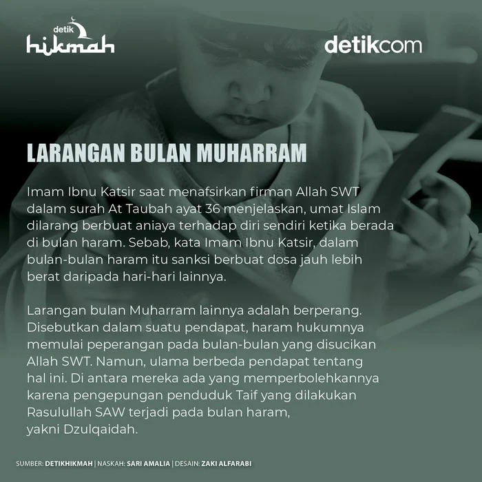 Tak Banyak yang Tahu, Ini 7 Larangan di Bulan Muharram