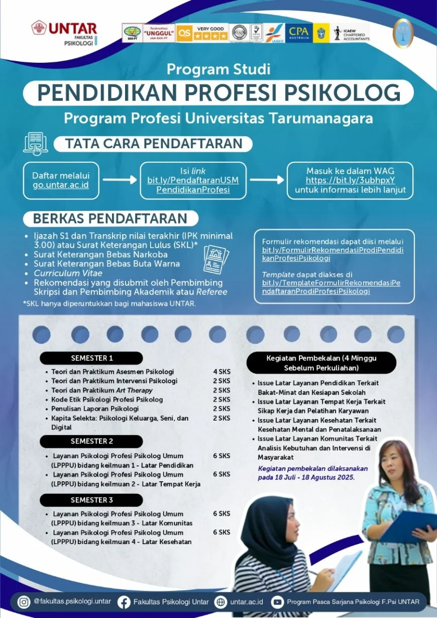 Tarik-Menarik Otoritas Pendidikan Profesi Psikologi di Indonesia