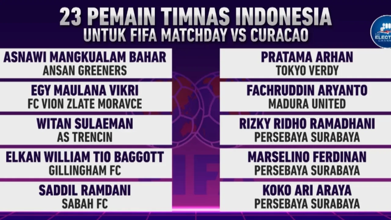 Timnas Indonesia Umumkan Daftar 23 Pemain untuk FIFA Matchday Juni