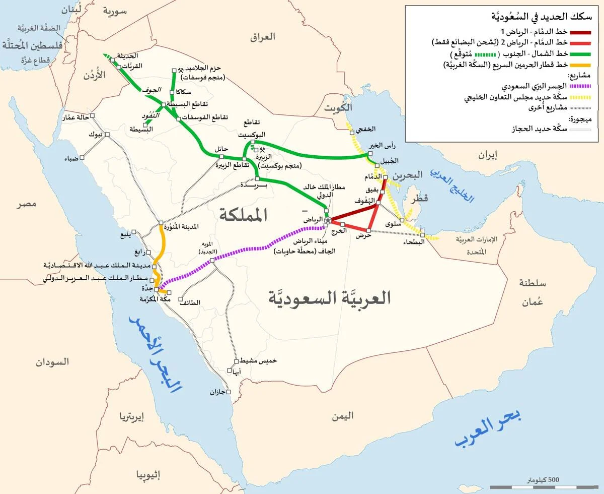 Turki dan Arab Saudi Sepakat Revitalisasi Jalur Kereta Hejaz Warisan Ottoman