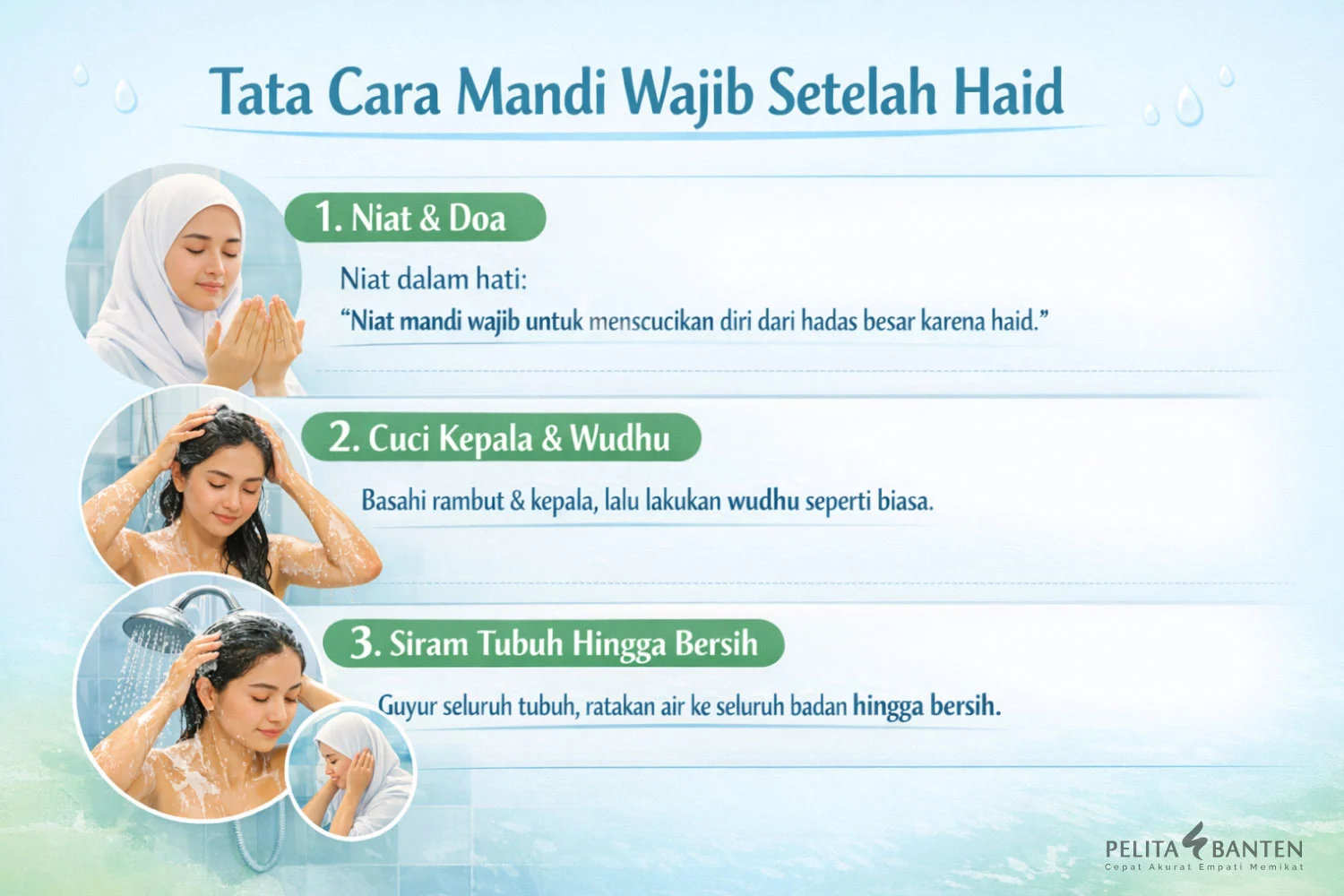 Urutan Mandi Wajib Setelah Haid yang Benar agar Sah Melaksanakan Ibadah Fardhu Lagi