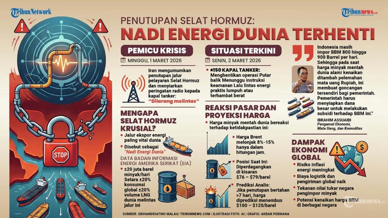 Wapres AS: Tidak Ada Bukti Iran Masih Menutup Selat Hormuz