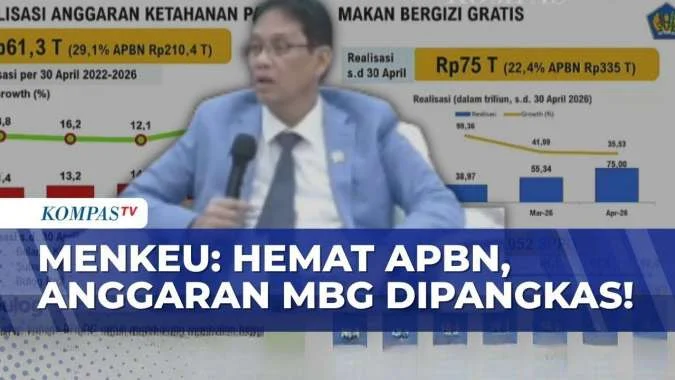 Anggaran MBG Dipotong, Menkeu: Bisa Turun ke Rp 270 Triliun atau Lebih Rendah