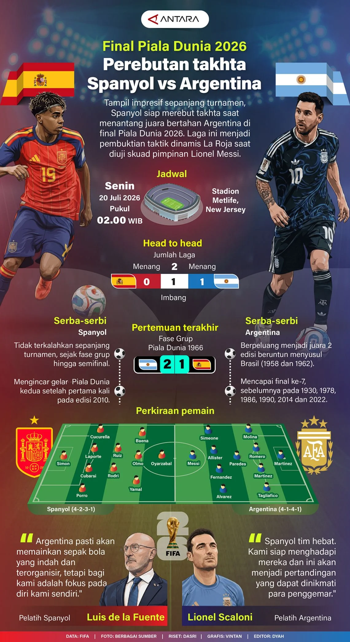 ANTARA Gelar Nobar Final Piala Dunia 2026 Spanyol vs Argentina di Jakarta