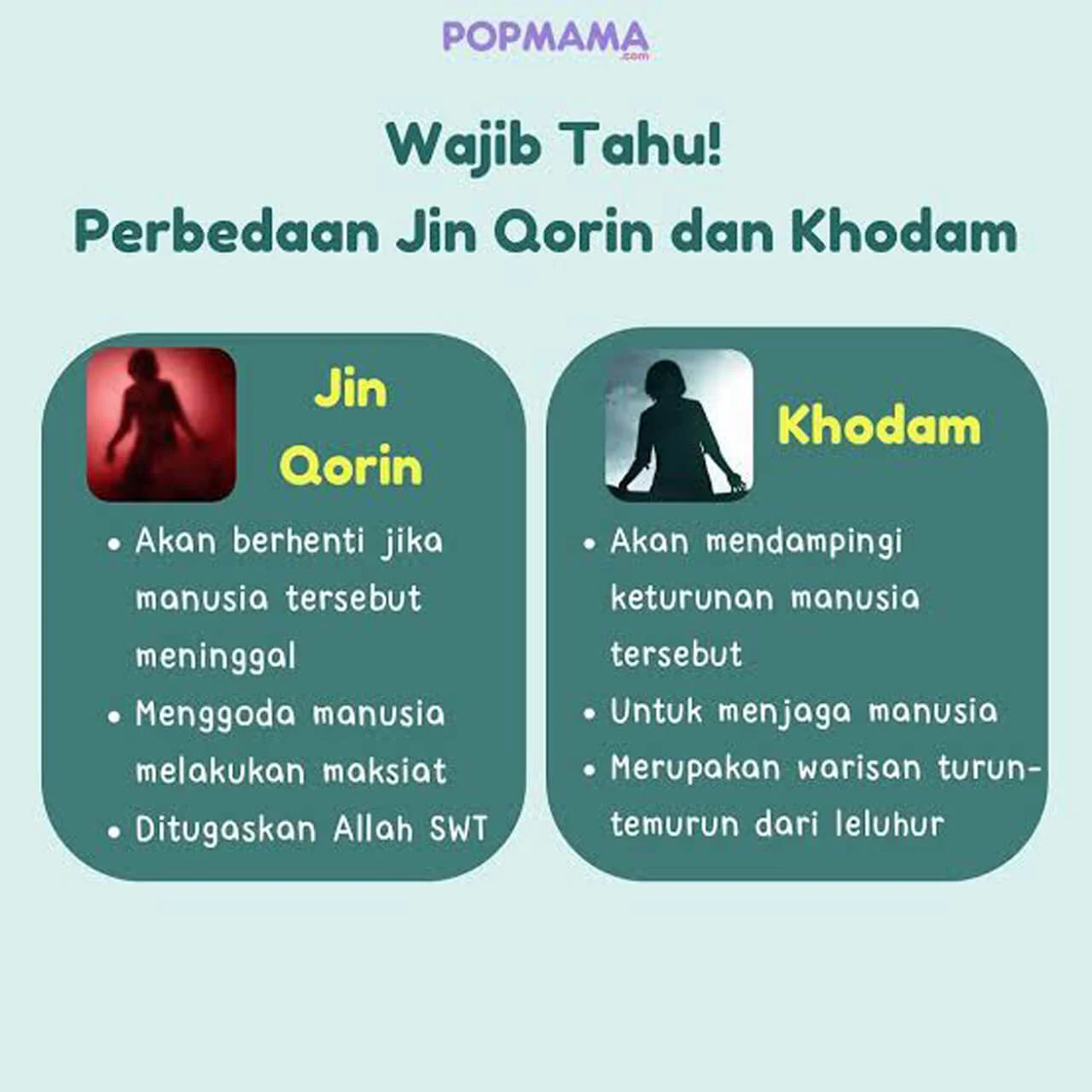 Apa Itu Khodam? Penjelasan Lengkap dalam Islam dan Kontroversi Pendamping Gaib