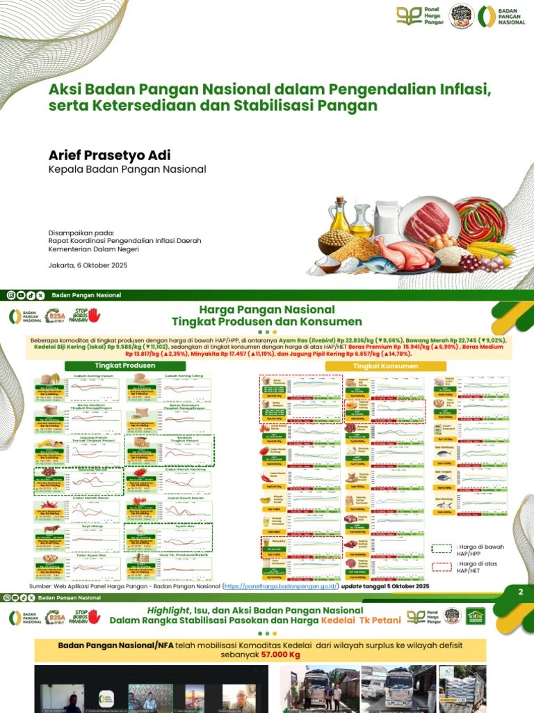 Bapanas Ajakan Pemerintah Daerah untuk Menjaga Stabilitas Pasokan dan Harga Pangan