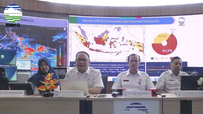BMKG Prediksi El Nino Kuat Ancaman Kemarau Panjang Hingga Oktober 2026