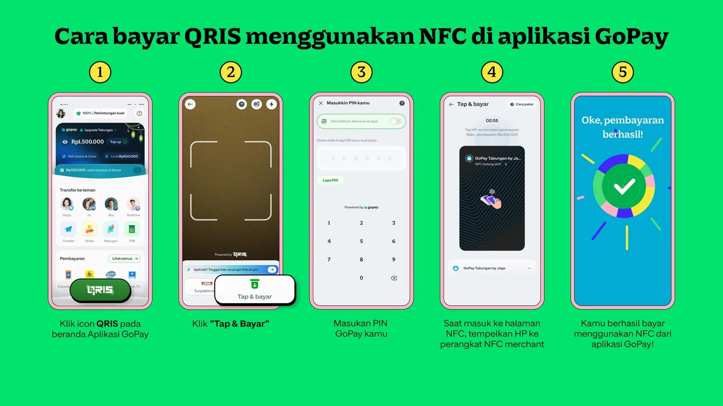 Cara Daftar QRIS Online Lewat GoPay Merchant agar Bisnis Cepat Terhubung