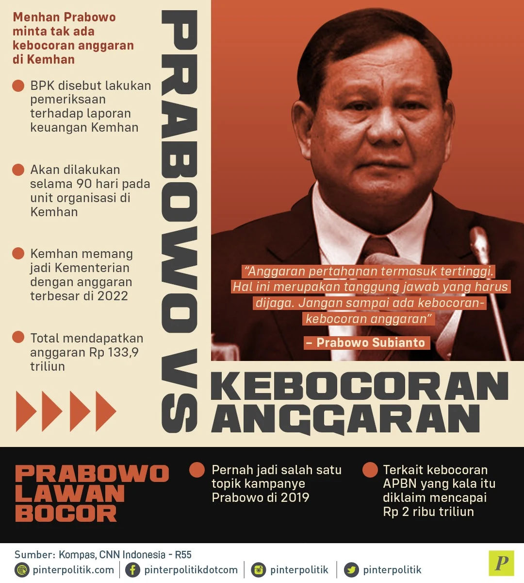 Dukung Pembenahan BGN, Program Prabowo Diharapkan Bebas dari Kebocoran Anggaran