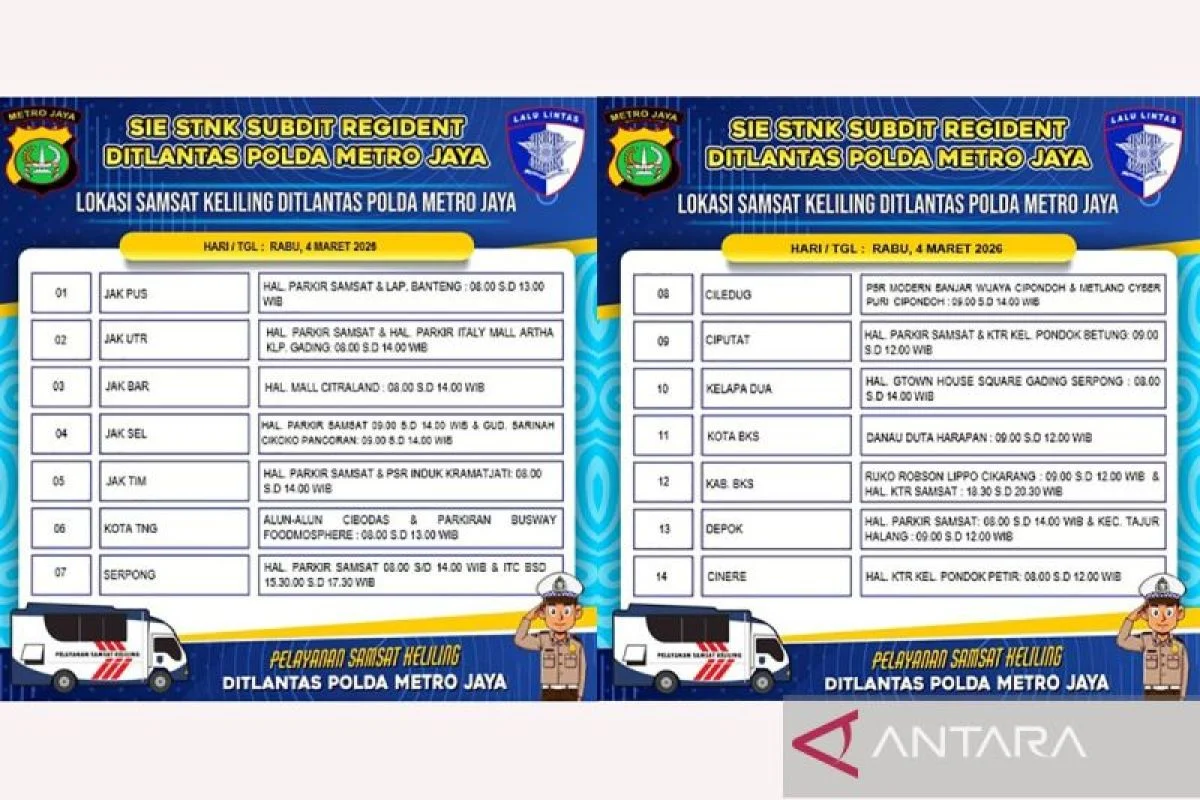 Gerai Samsat Keliling Siap Melayani di 14 Lokasi Jadetabek pada Rabu