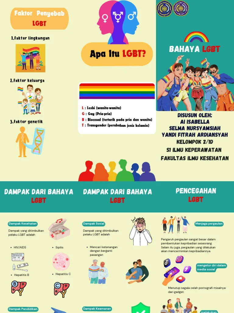 Humaniora Sepekan: Upaya Pencegahan LGBT dan Proyeksi Biaya Haji 2027