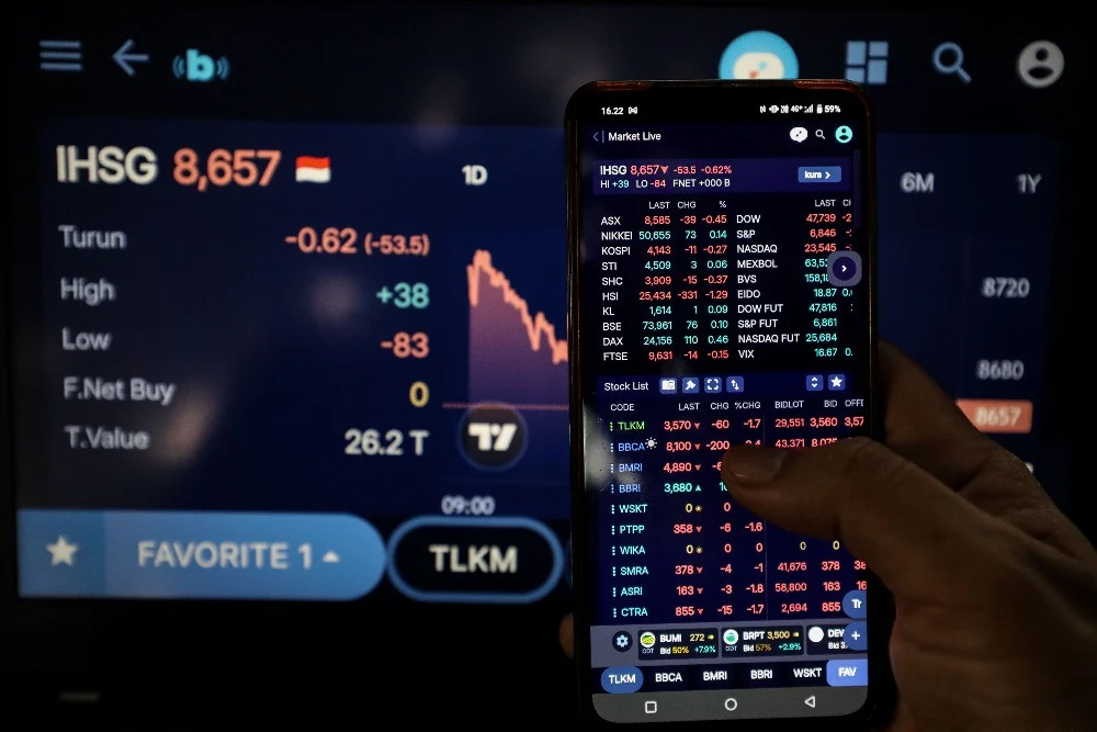 IHSG Diprediksi Lanjut Menguat ke Level 6.219, Cek Rekomendasi Saham AADI, BBRI, DEWA, dan TINS