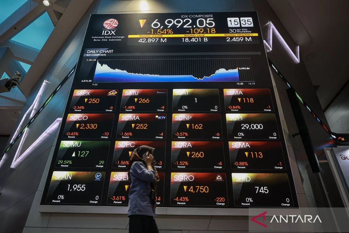IHSG Rabu Dibuka Melemah 2,58 Poin ke Posisi 5.640