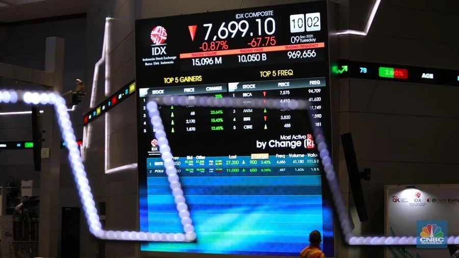 IHSG Sesi I Turun ke 5.864, Nilai Transaksi Mencapai Rp4,7 Triliun