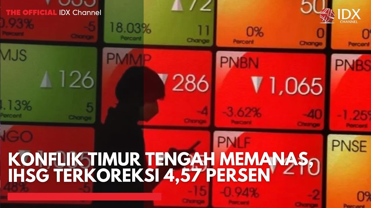 IHSG Terkoreksi, Investor Waspadai Gejolak Timur Tengah