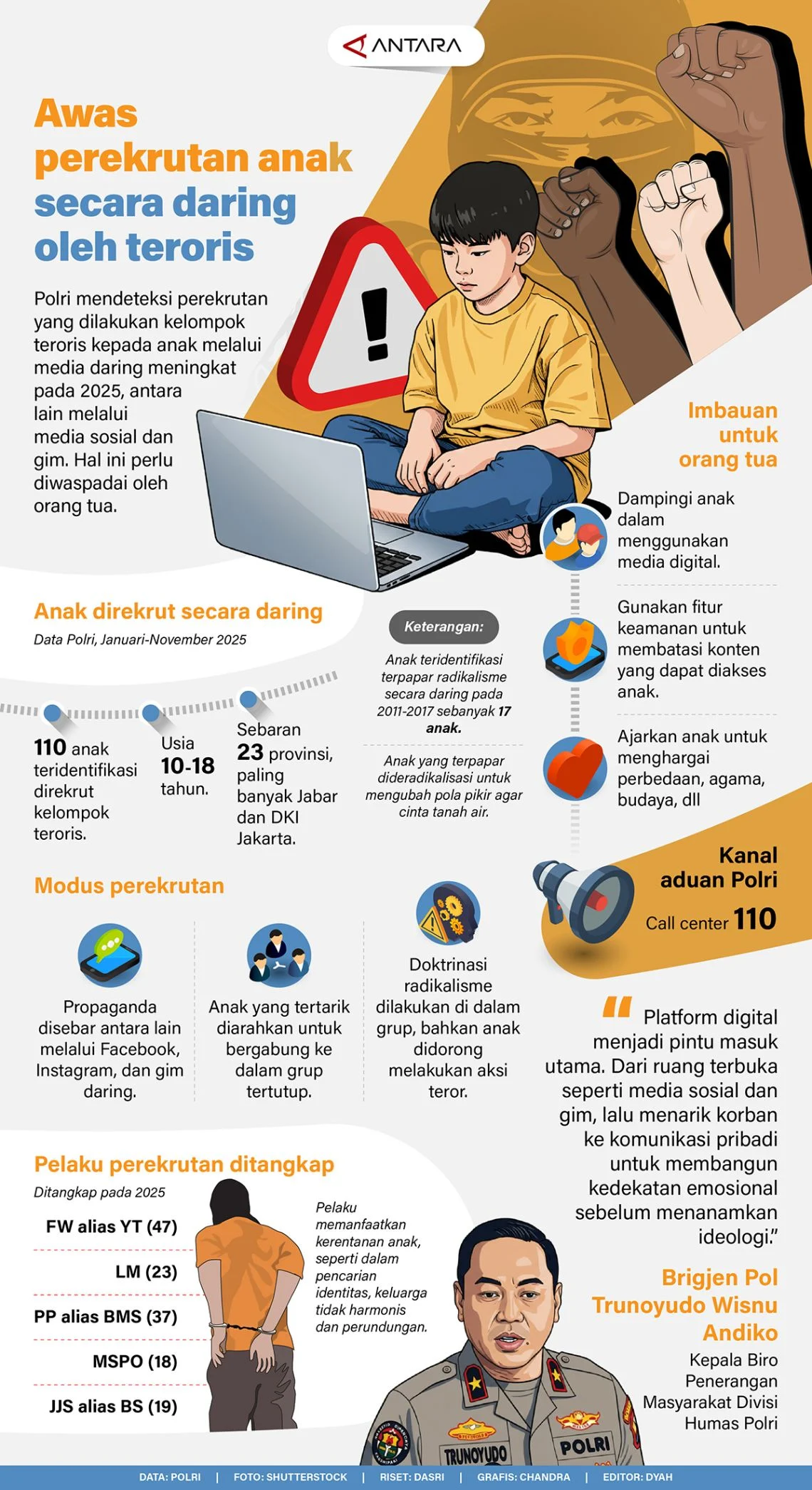 Internet Jadi Jalur Perekrutan Teroris, Anak dan Perempuan Dinilai Kelompok Paling Rentan
