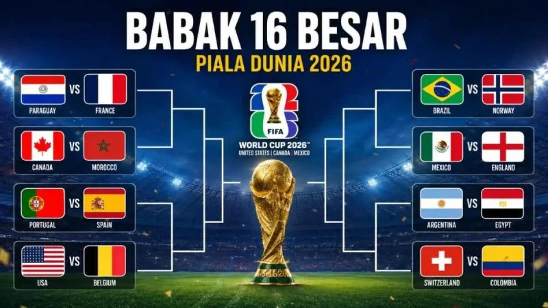 Jadwal Babak 16 Besar Piala Dunia 2026: Portugal Tantang Spanyol, Belgia Hadapi AS