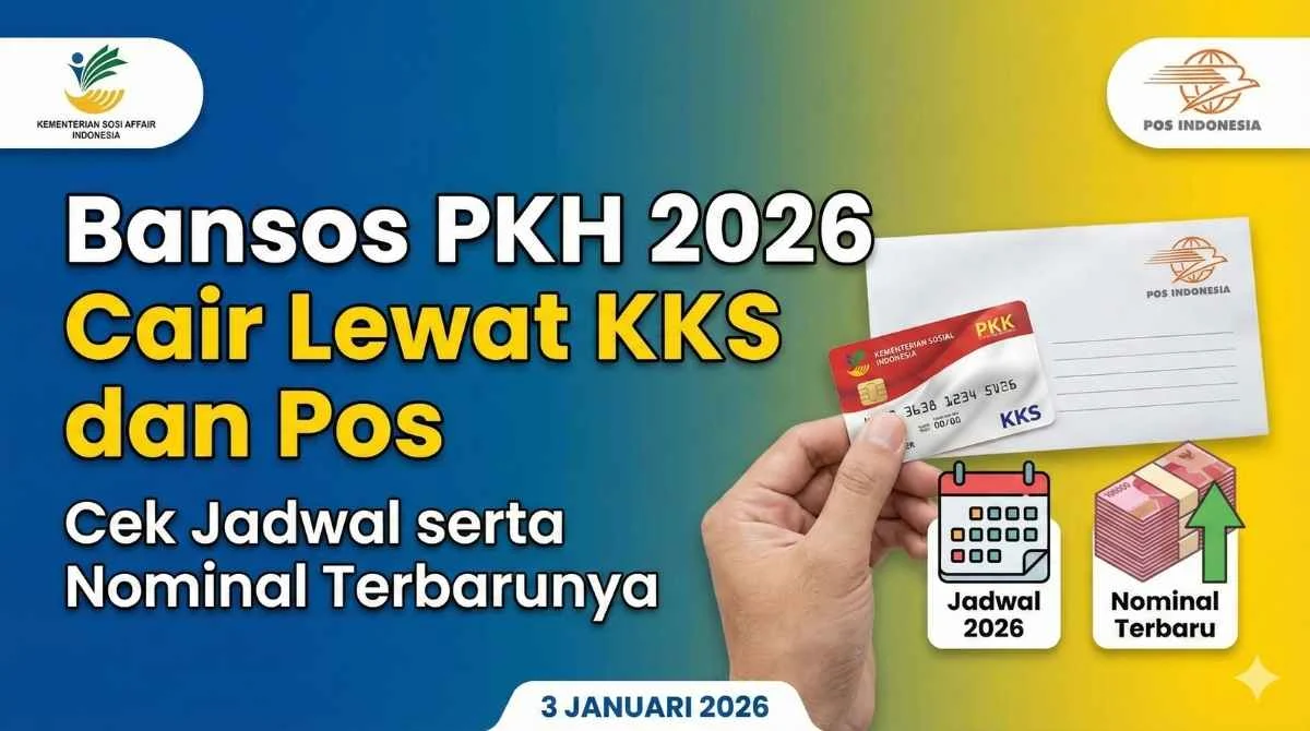 Jadwal Cair Bansos PKH & BPNT Tahap 3 2026: Alasan Status PT Pos Belum Berubah