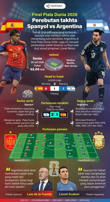 Komunitas Pencinta Bola Meriahkan Nobar Final Piala Dunia di Bandung