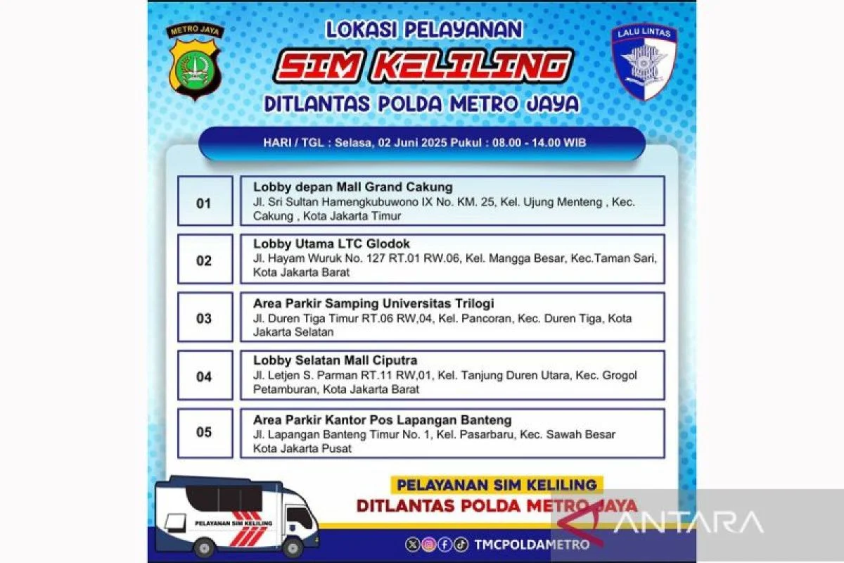 Layanan SIM Keliling Dibuka di Lima Lokasi Jakarta pada Hari Selasa