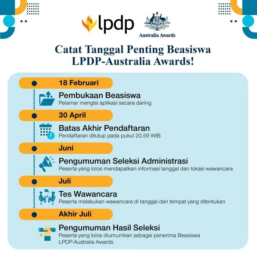 LPDP Buka 10 Program Beasiswa Tahap II Tahun 2026
