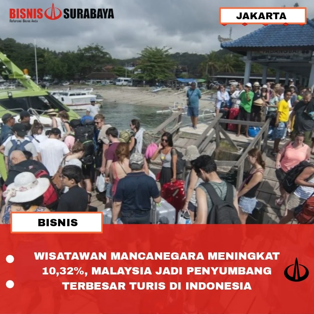 Malaysia Jadi Penyumbang Wisatawan Mancanegara Terbanyak ke Indonesia pada Mei 2026