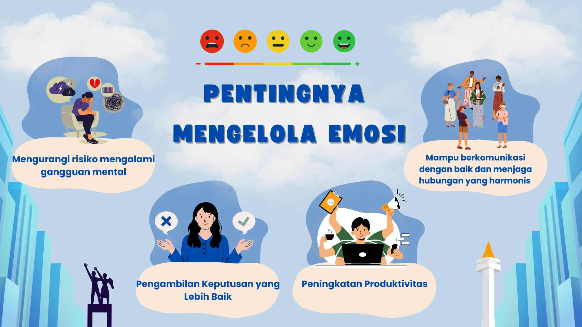 Mengelola Emosi: Mengapa Tidak Semua Perlu Ditunjukkan di Depan Orang Lain