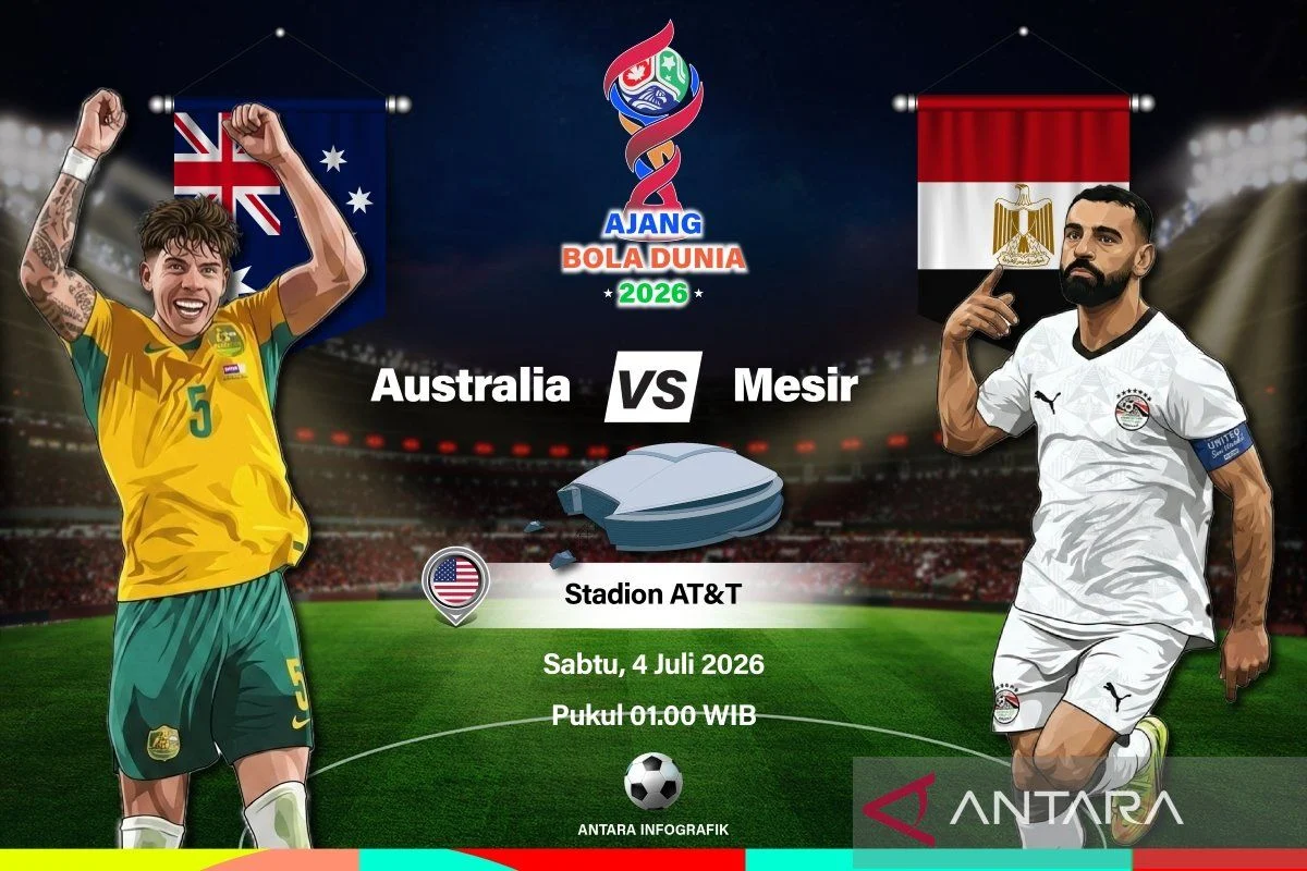 Pratinjau Australia vs Mesir: Socceroos Berburu Sejarah di Piala Dunia