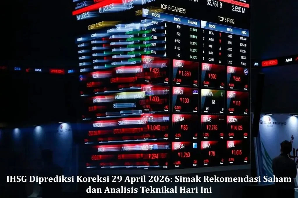 Prediksi IHSG 29 Juli: Analisis dan Rekomendasi Saham ADMR, DSNG, ICBP, TPIA
