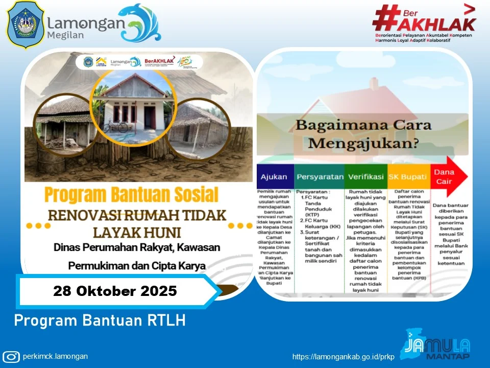 Renovasi Rumah Tidak Layak Huni lewat CSR, Kementerian PKP Usulkan Solusi Atasi Backlog Kelayakan