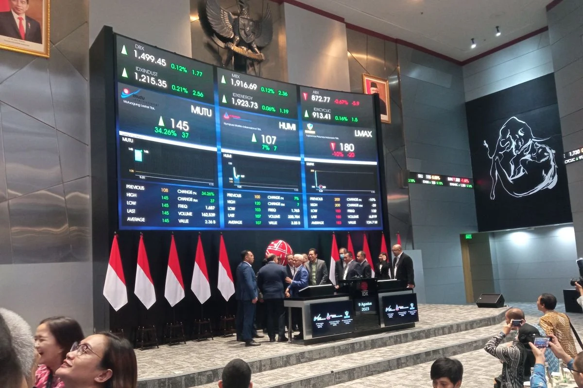 Saham RANS Anjlok Double Digit, Begini Performa Perdana Pasca-IPO