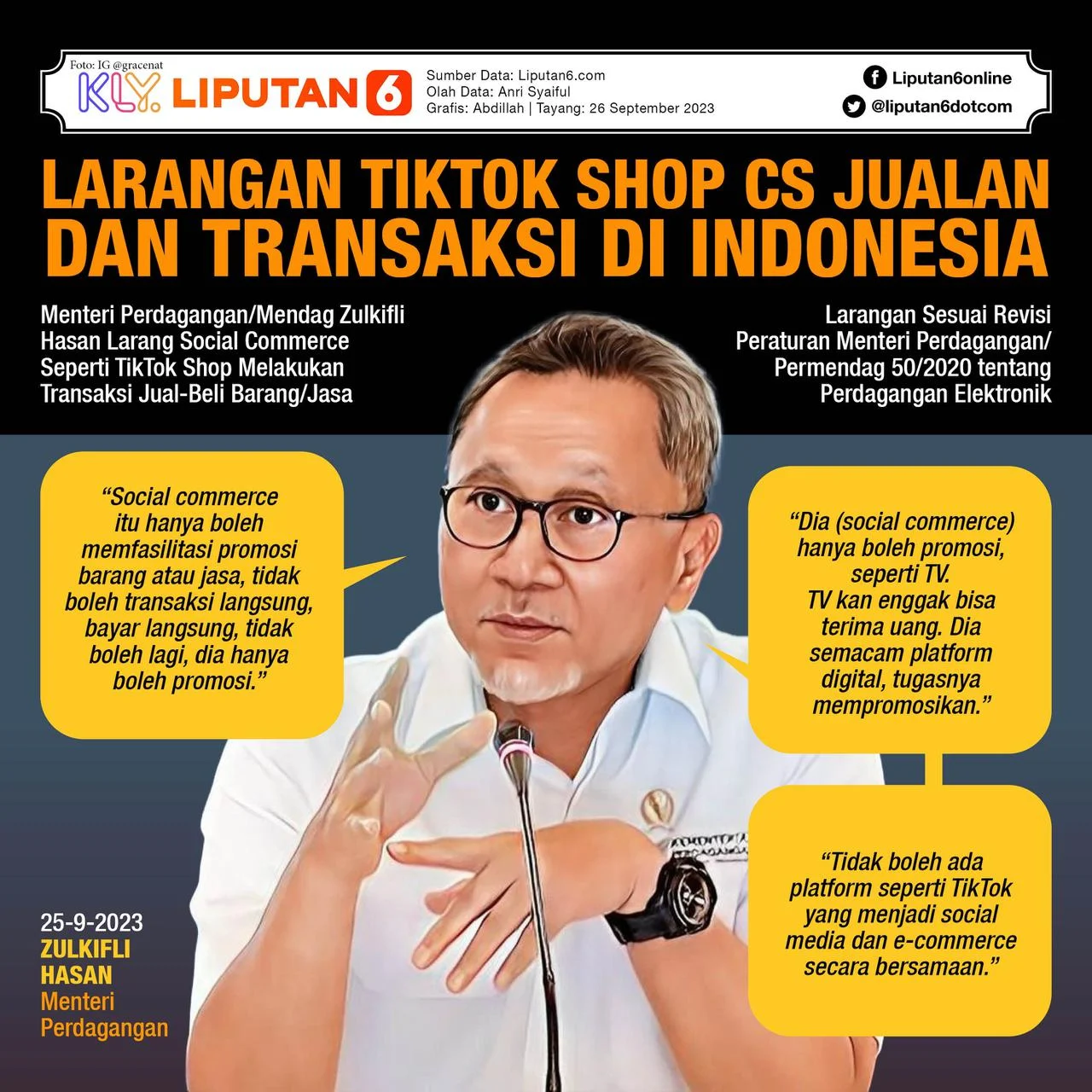 Said Iqbal Rencanakan Pertemuan dengan Pekerja dan Perusahaan Tokopedia serta TikTok terkait Isu PHK