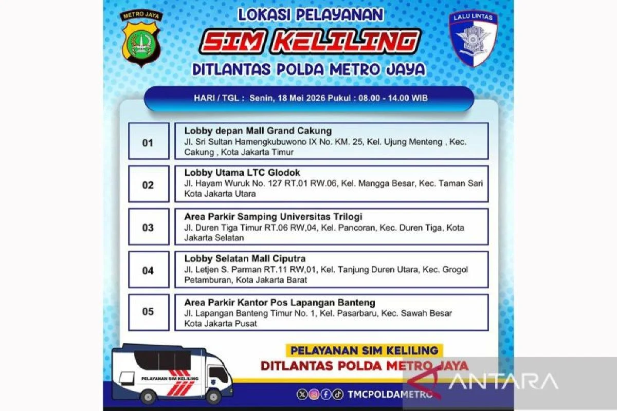 SIM Keliling Dibuka di Lima Lokasi Jakarta pada Hari Senin