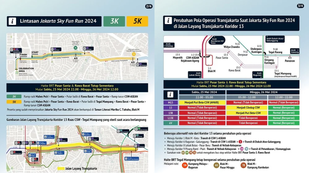 Sky Fun Run Dorong Penyesuaian Tujuh Rute Transjakarta di Koridor 13