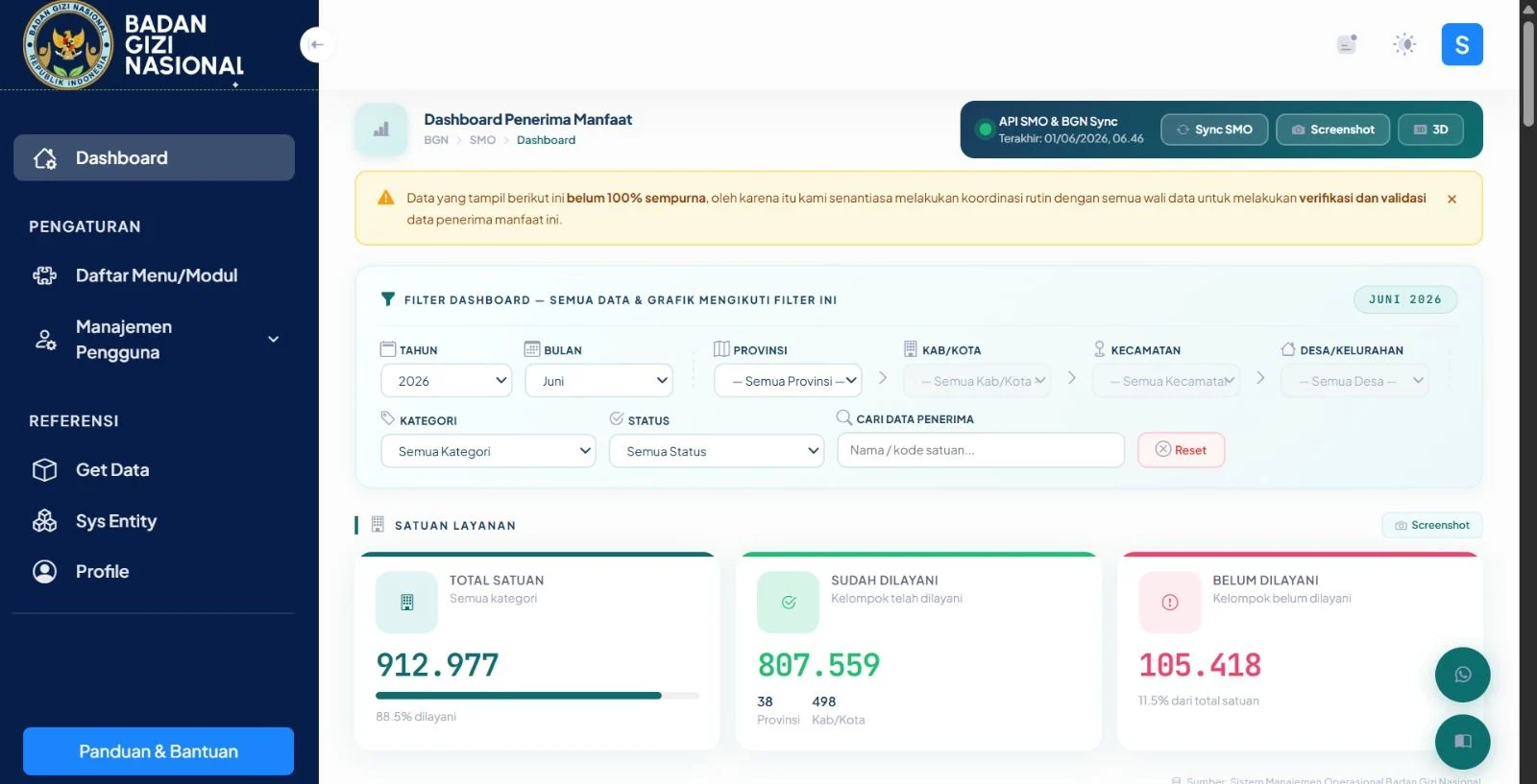 BGN Integrasikan Data Dukcapil Agar Penerima Manfaat MBG Tepat Sasaran