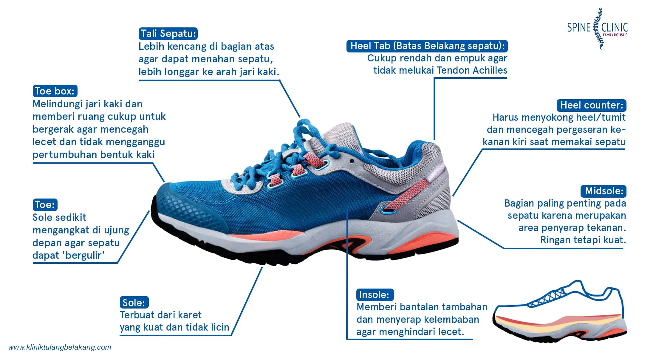 Bukan Asal Pilih, Ini 3 Waktu dan Cara yang Tepat Membeli Sepatu agar Kaki Tetap Sehat