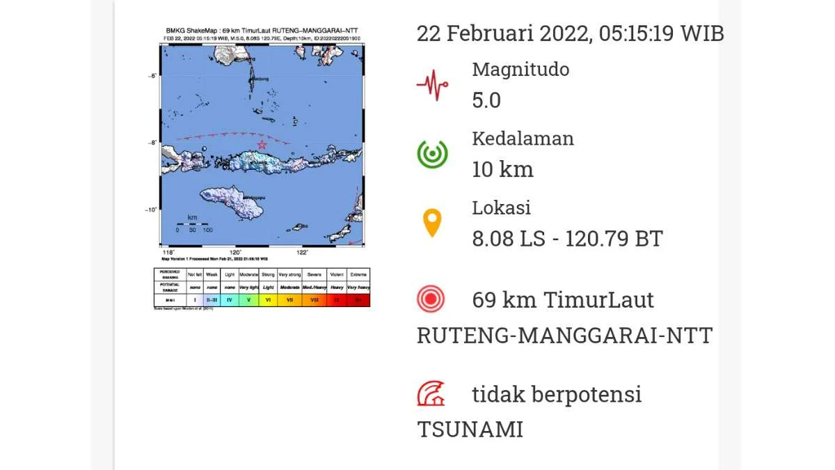 Gempa Magnitudo 5,0 Guncang Manggarai, NTT, Tak Berpotensi Tsunami
