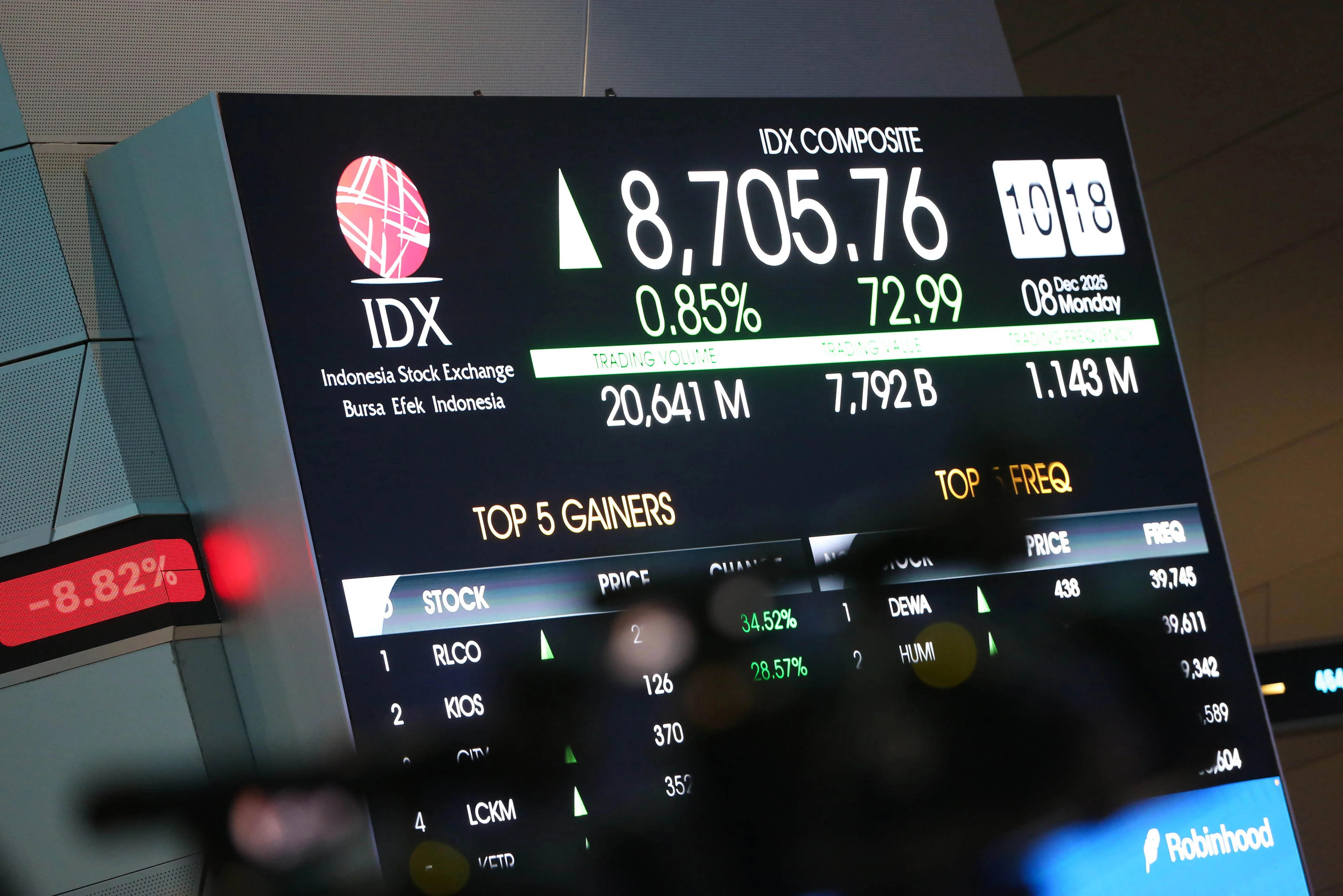 IHSG Diprediksi Menghijau, MNC Sekuritas Jagokan Saham AADI, ANTM, hingga PGAS