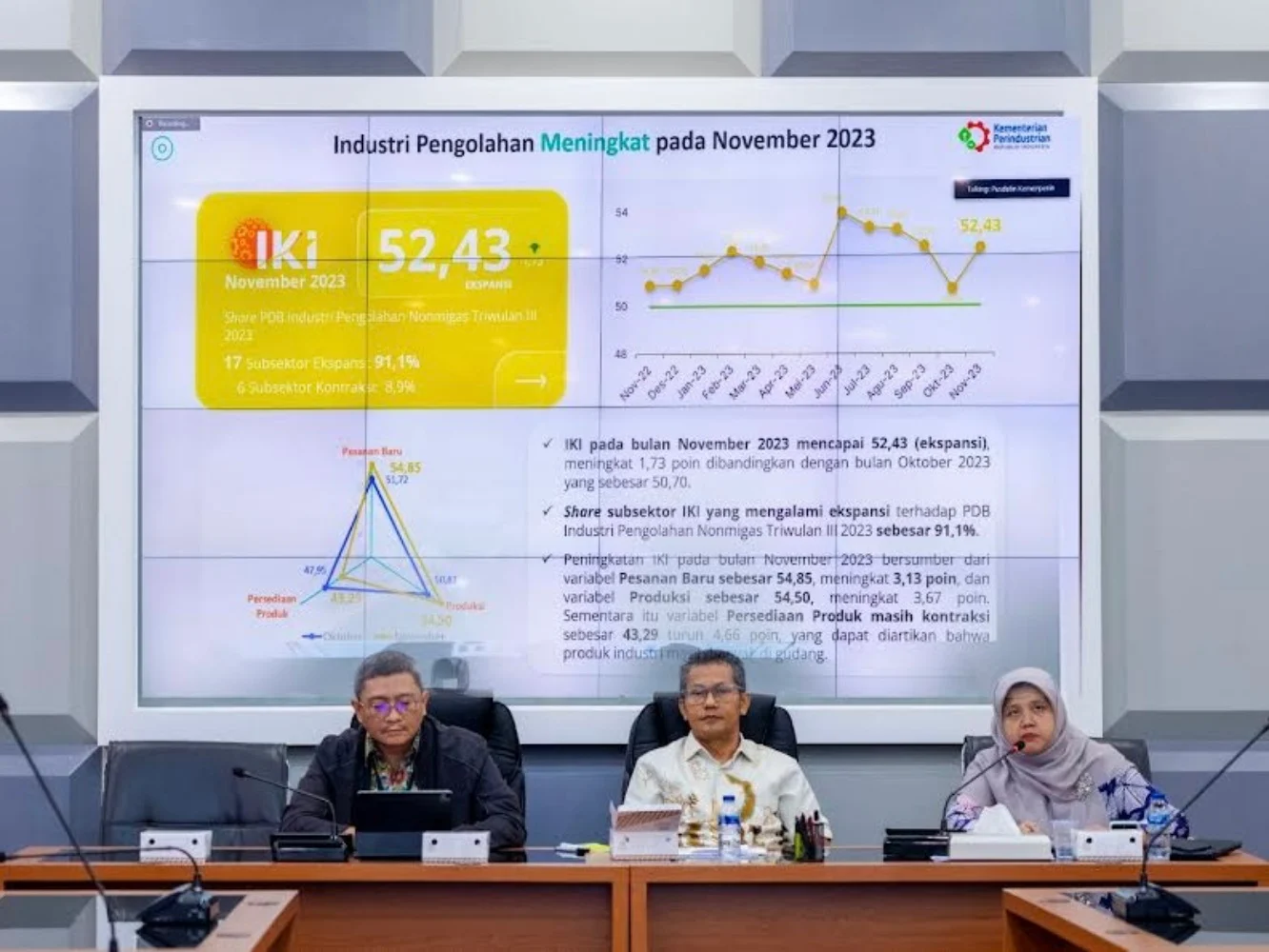 Indeks Kepercayaan Industri Juli 2026 Mencapai 53,10, Didukung Permintaan Domestik yang Kuat