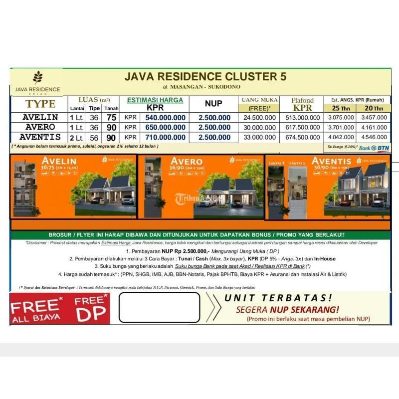 Java Residence Luncurkan Cluster 5 Tahap 2 di Sukodono, Harga Rp505‑699 Juta