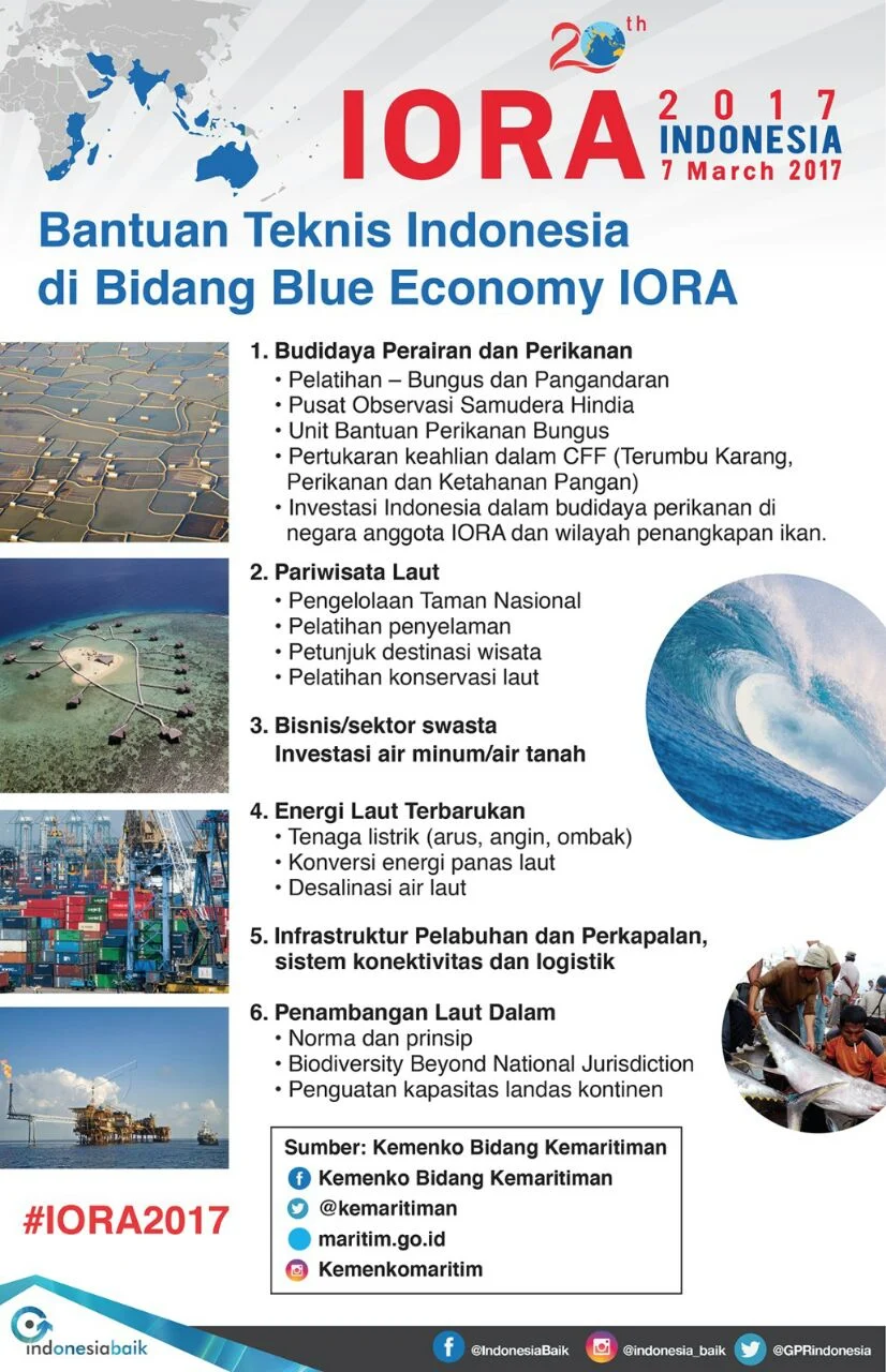 Kemlu Ungkap Peran Strategis IORA Indonesia 2026 dalam Diplomasi dan Perekonomian Regional