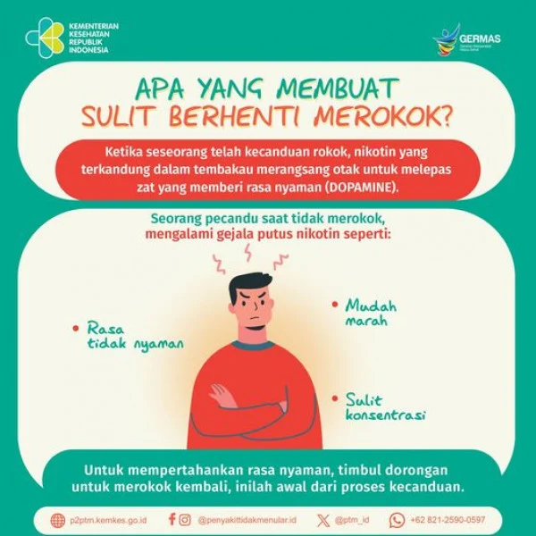 Kenapa Sulit Berhenti Merokok? Ini Penjelasan Dokter