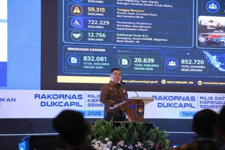 Layanan Kian Terintegrasi, Ditjen Dukcapil Lampaui Target Kinerja 2025