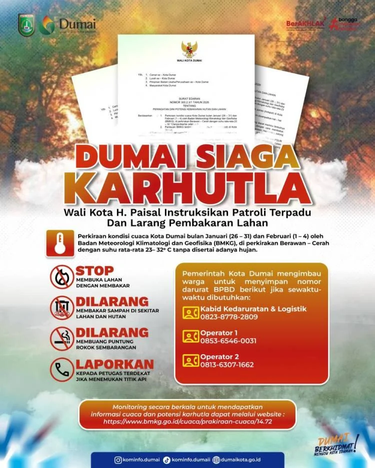 Menhut Ingatkan Risiko Tinggi Karhutla, Larang Pembukaan Lahan Pakai Api