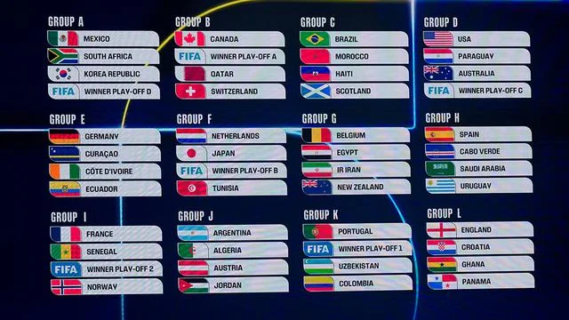Norwegia Catat Kenaikan Peringkat FIFA Terbesar Menjelang Piala Dunia 2026
