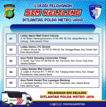 Perpanjang SIM? Ini lokasi SIM Keliling pada Senin