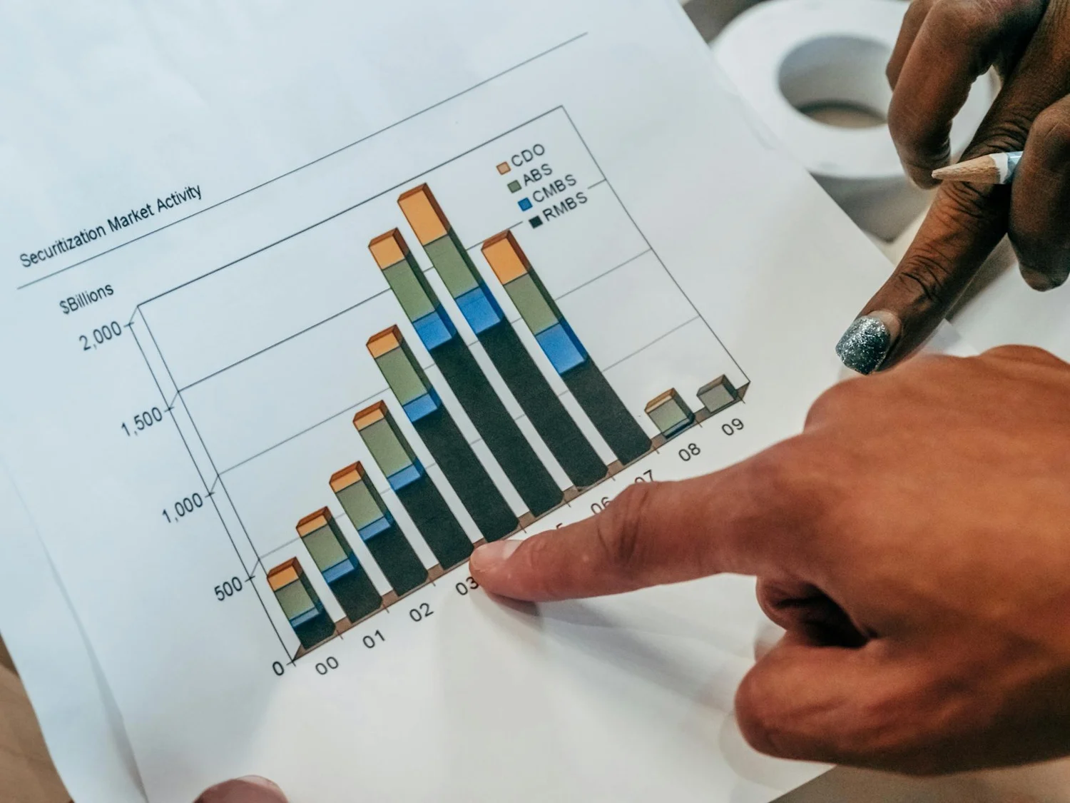 Pertumbuhan Ekonomi RI Kuartal II 2026 Diprediksi di Bawah 5%, Tekanan Fiskal Menjadi Sorotan